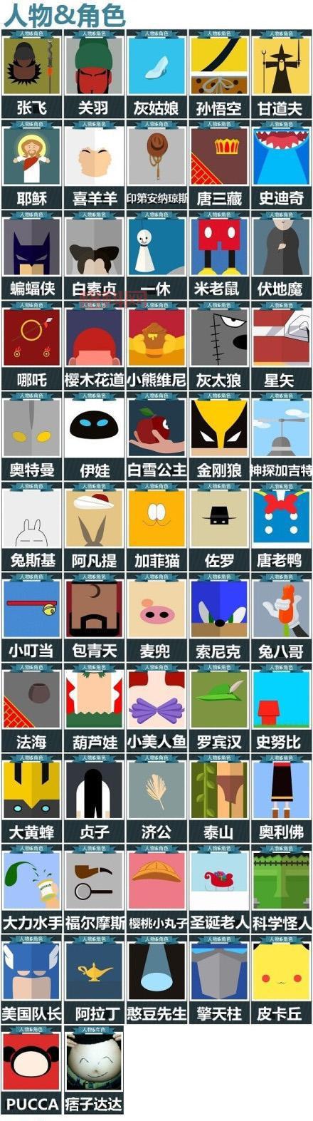 疯狂猜图所有答案看这里！教你轻松通关所有瓶子关卡