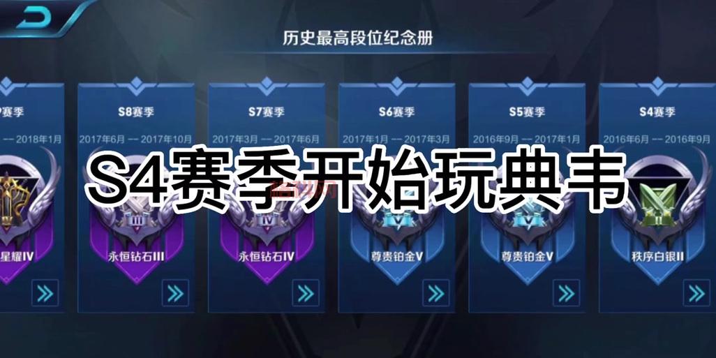 王者荣耀S4赛季结束时间曝光，奖励结算攻略看这里！