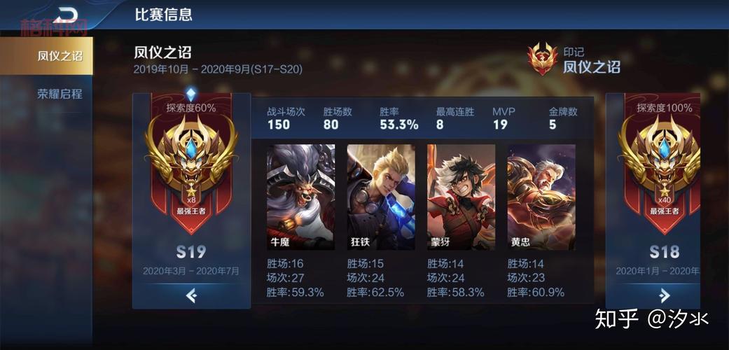 王者荣耀S4赛季结束时间曝光，奖励结算攻略看这里！