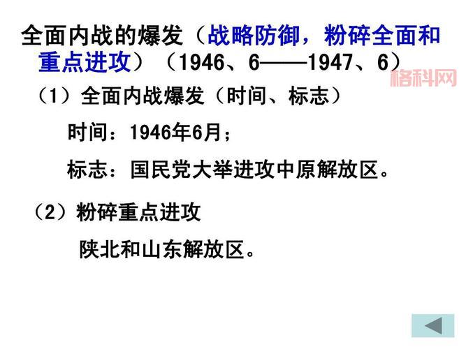 深入解读历史上最具影响力的军事战役