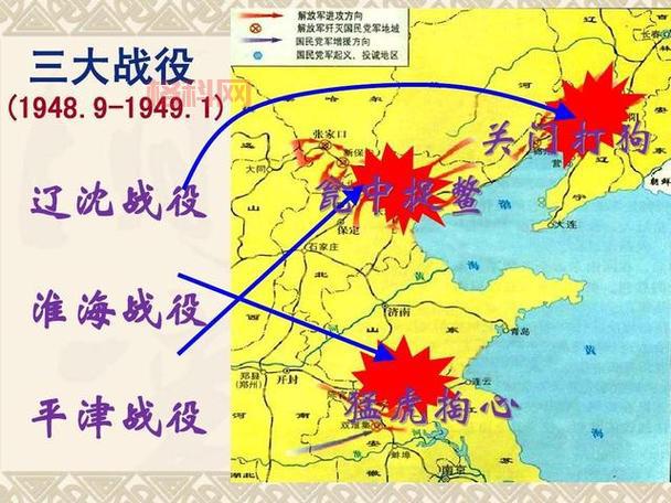 深入解读历史上最具影响力的军事战役