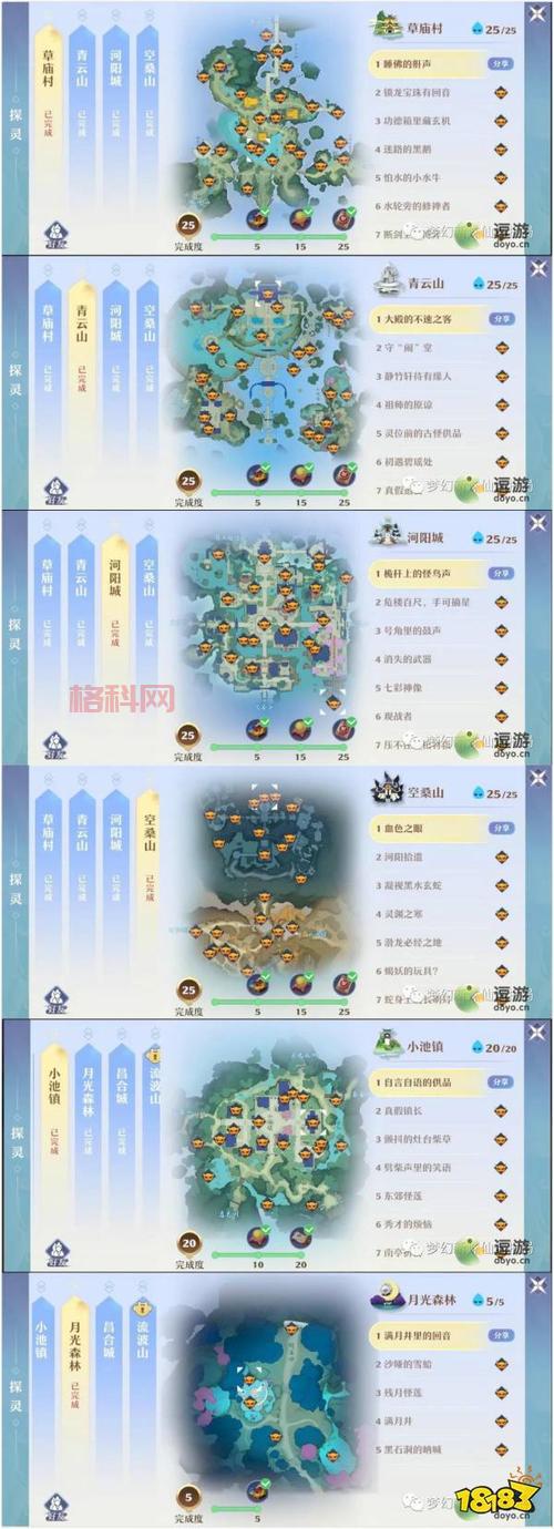 梦幻诛仙科举答题答案查询，快速找到你需要的！