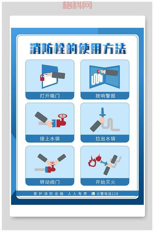室内外消火栓的安装与使用指南：消防安全必备知识