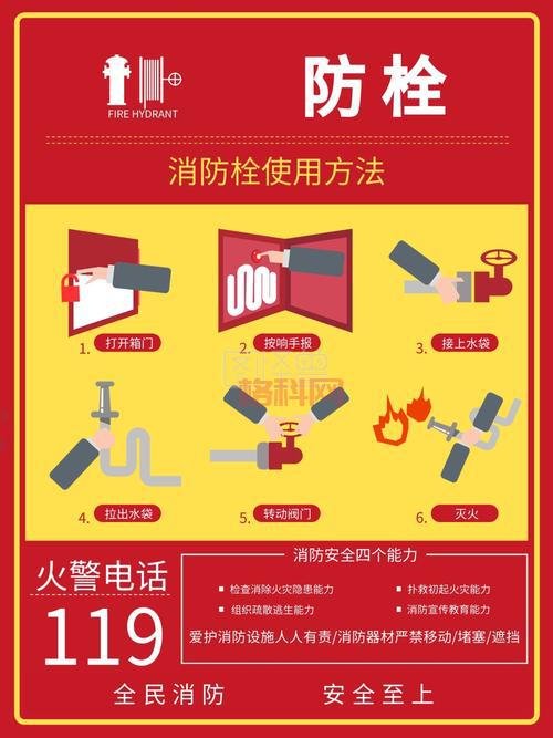 室内外消火栓的安装与使用指南：消防安全必备知识