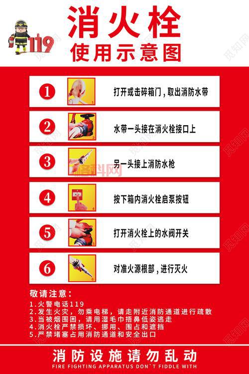 室内外消火栓的安装与使用指南：消防安全必备知识