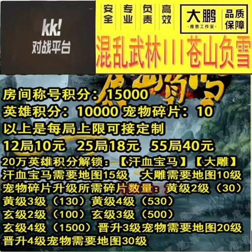混乱武林3苍山负雪英雄都有谁？最强英雄角色大盘点