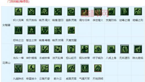 梦幻剧情点技能表哪里看？最新最全技能表一览！