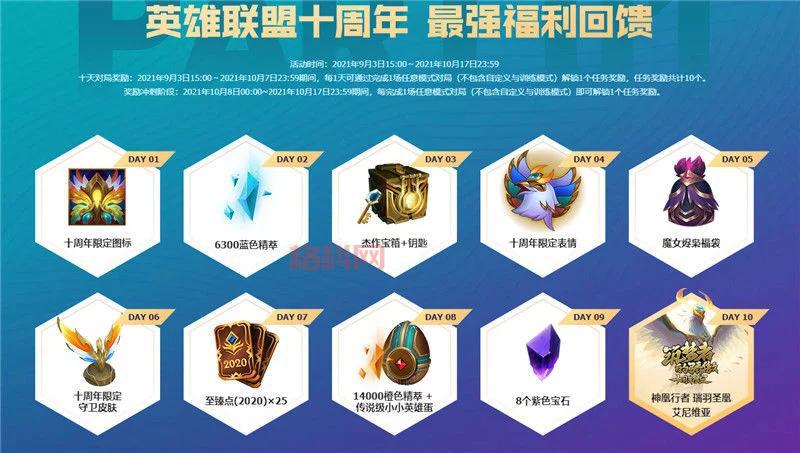 英雄联盟奖励领取中心官网入口在哪？教你快速领取奖励！
