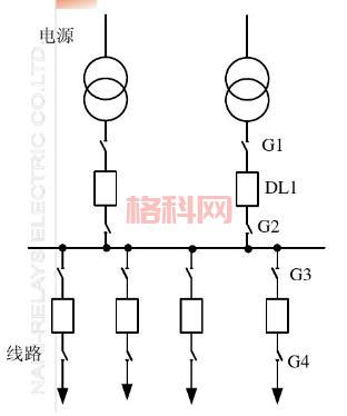 母线是什么？详解电力系统中的核心导体作用