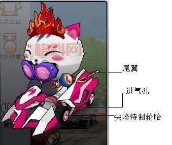 尖峰SR性能解析：弯道与直线的完美对抗