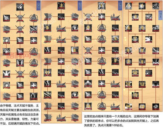 发条天赋2021电影深度解读，你真的看懂了吗？