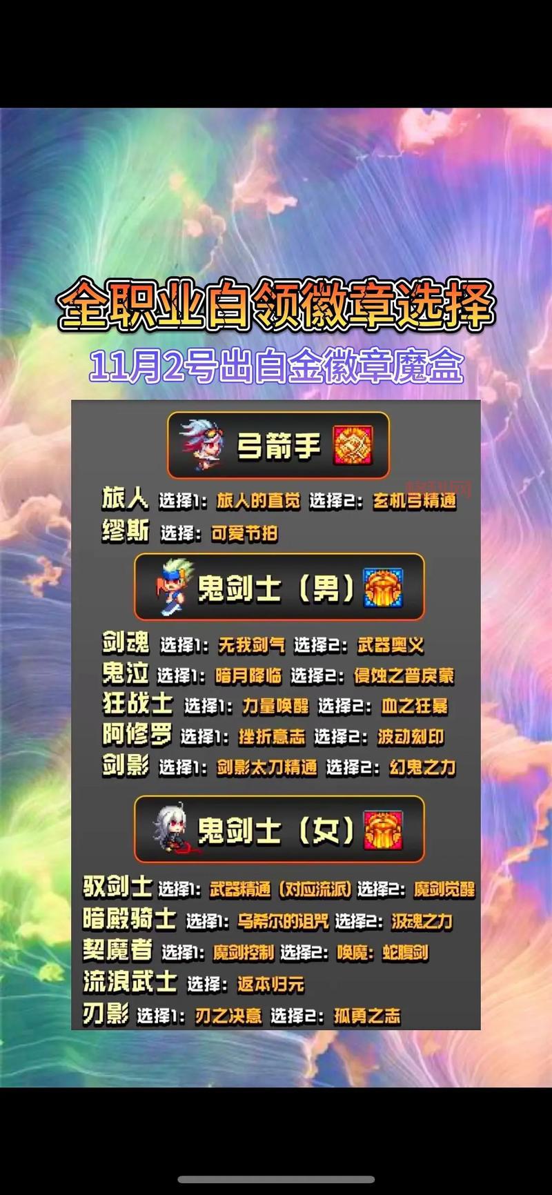 dnf彩色徽章怎么镶嵌？老玩家教你几个小技巧！