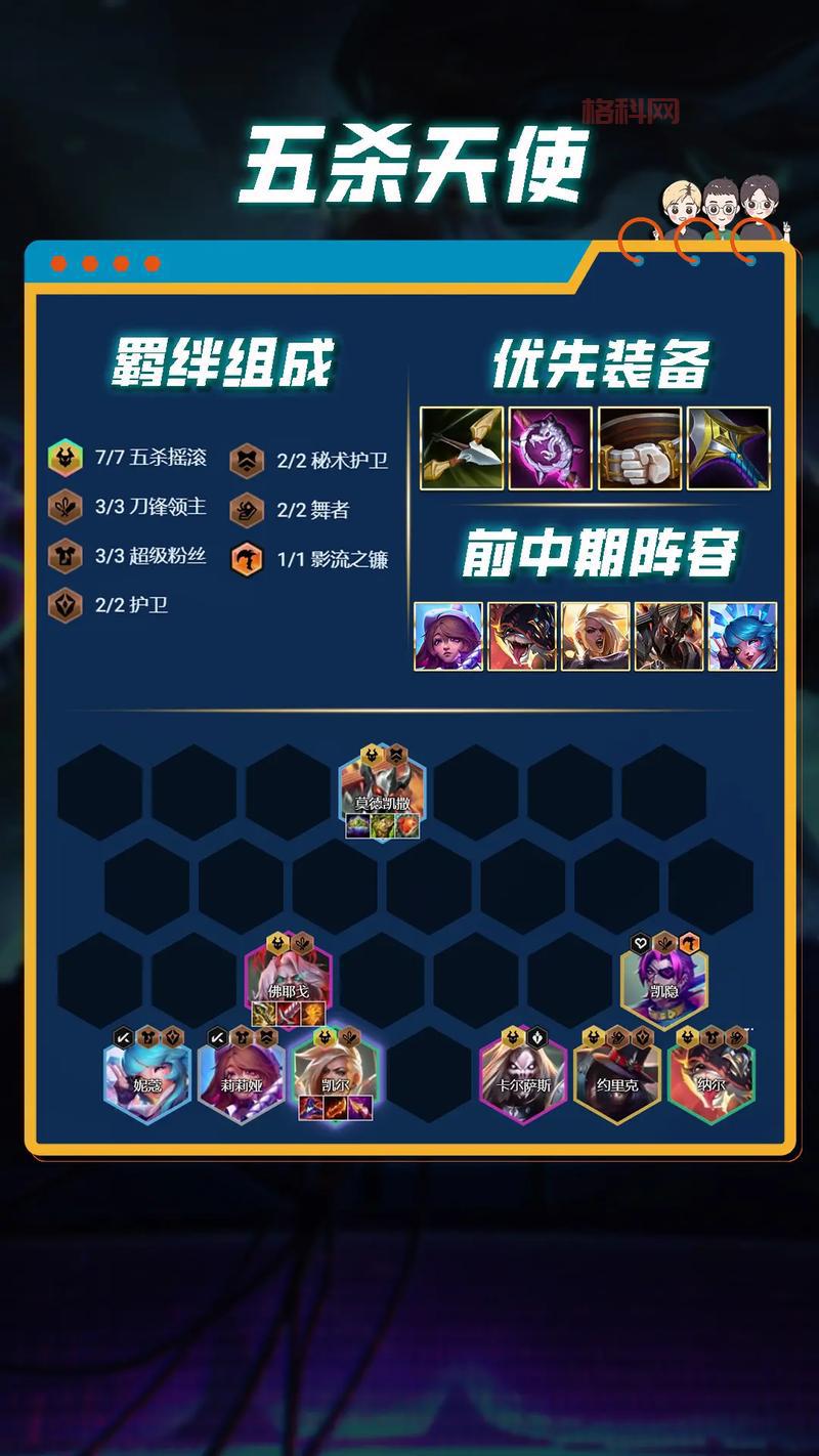 云顶之弈最新阵容s7强势阵容有哪些？这几套阵容必学！