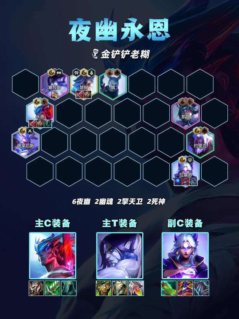 云顶之弈最新阵容s7强势阵容有哪些？这几套阵容必学！