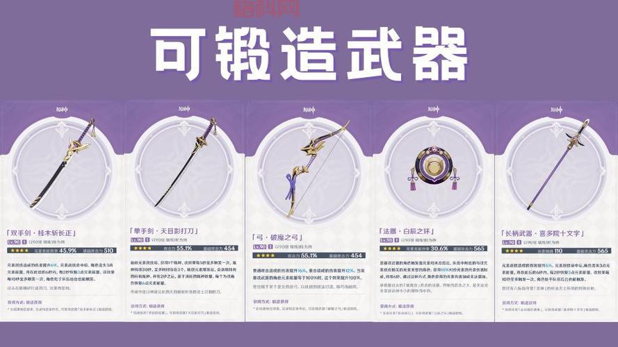 太阁立志传5锻造攻略：轻松学会锻造技能技巧