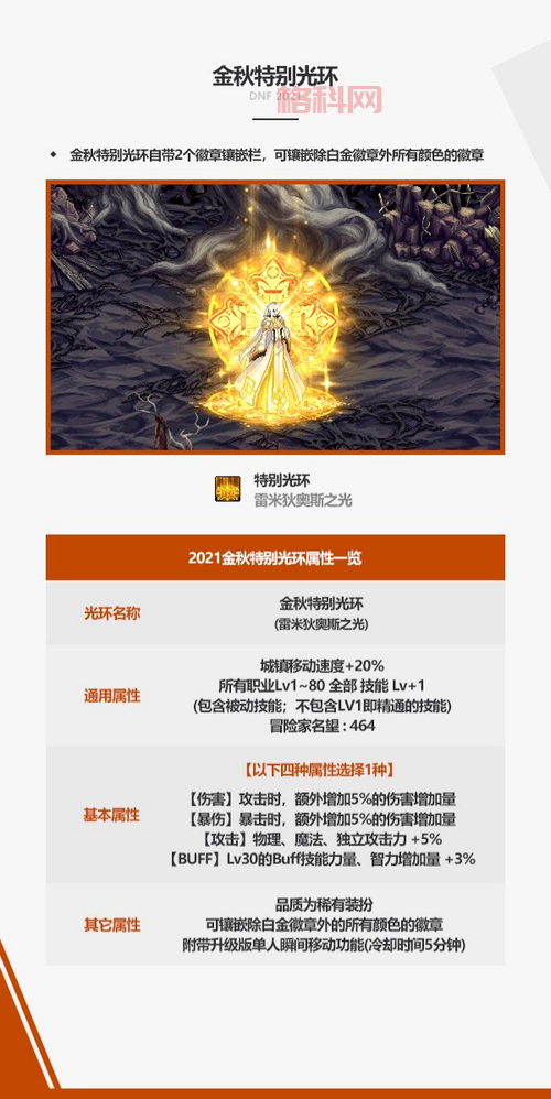 dnf光环能分解吗？光环分解技巧大揭秘！