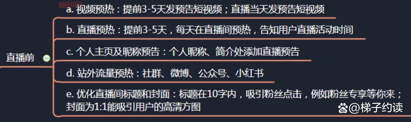 探索流微博引流技巧，提升微博热度与曝光度