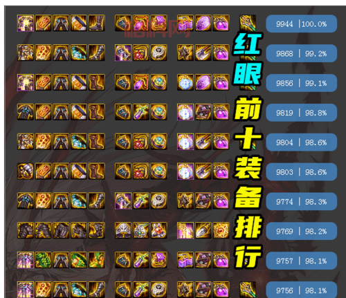 想知道驭剑士100级毕业装备搭配？大神教你！