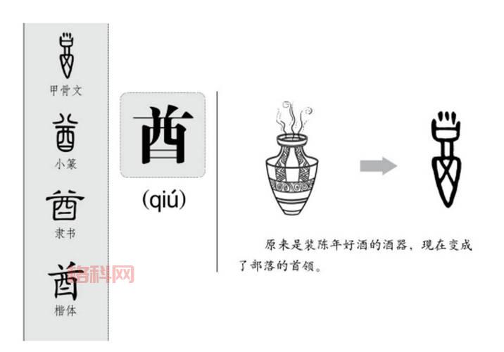 何猷君怎么读？正确发音详解