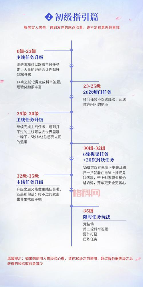 神武运筹帷幄攻略大全，老玩家教你轻松取胜！