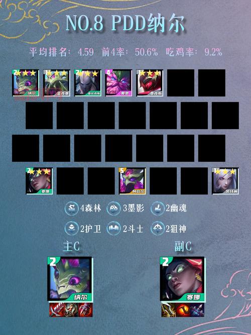 Trian占领绿洲战术解析：提升游戏胜率的关键