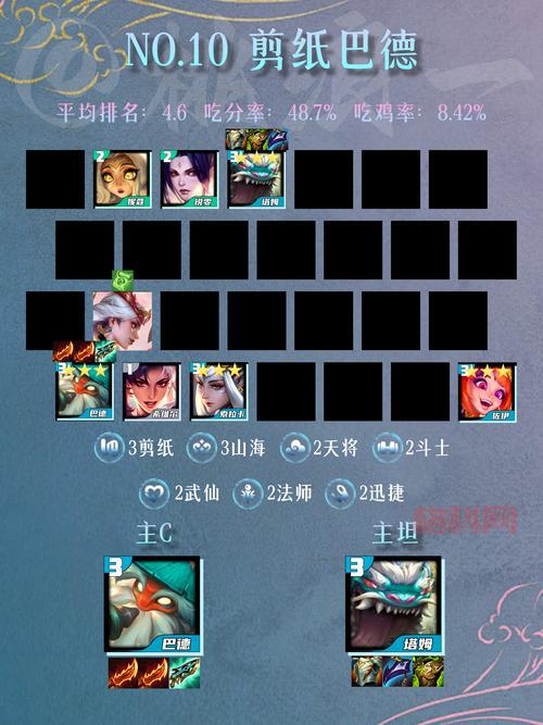 Trian占领绿洲战术解析：提升游戏胜率的关键