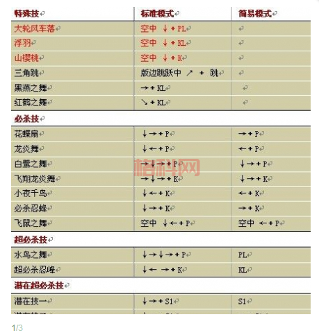 街机拳皇97风云再起怎么设置无限气？详细教程！