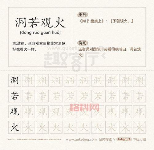表示精读的成语有哪些？深入解读精读成语
