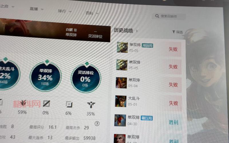 英雄联盟定位赛10连胜什么段位？老玩家经验分享！