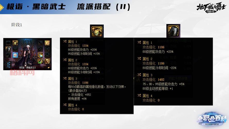 dnf黑暗武士pk厉害吗？老玩家教你如何玩转！