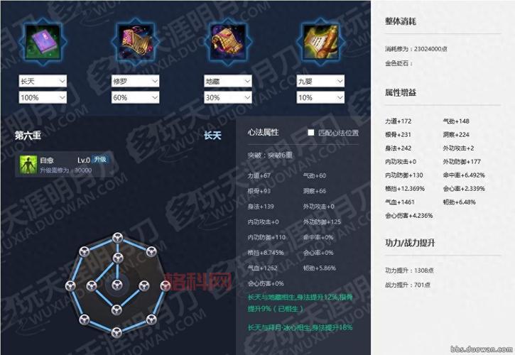 天涯明月刀天香心法攻略：新手入门必看，快速提升战力！