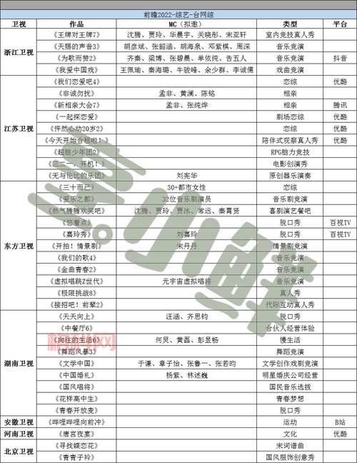 突出虫围综艺解析：战斗与策略的较量