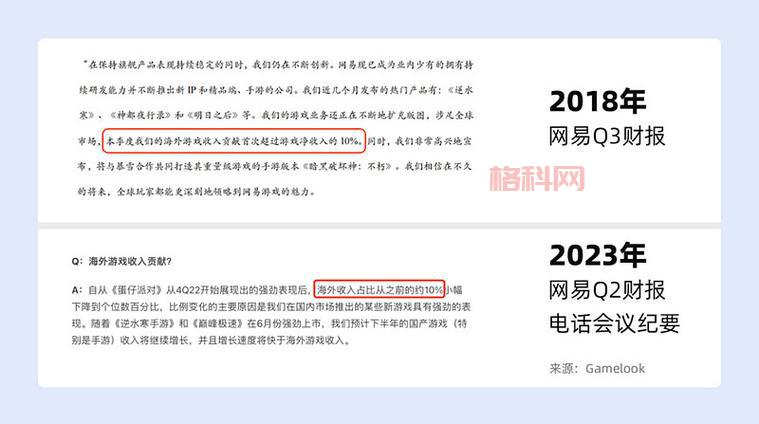 笑傲江湖腾讯版和网易版哪个好？资深玩家来告诉你