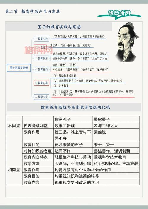 英雄杀墨子克制关系揭秘，教你如何应对墨子