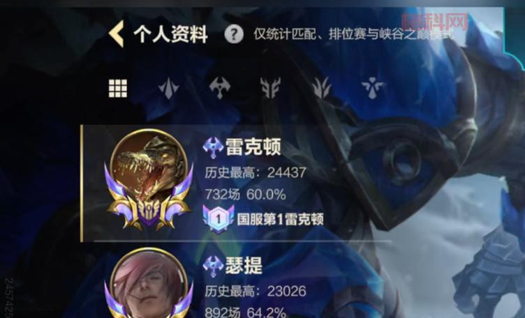 英雄联盟t0级别英雄怎么玩？大神教你轻松上王者！