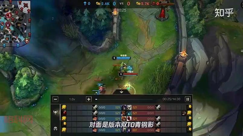 英雄联盟t0级别英雄怎么玩？大神教你轻松上王者！