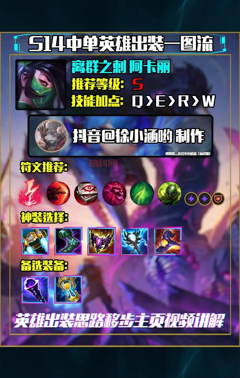 S14锤石出装天赋最新攻略，看完上分如喝水！