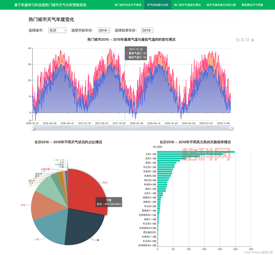 探索机器城市的奥秘：人类与机器的终极对决