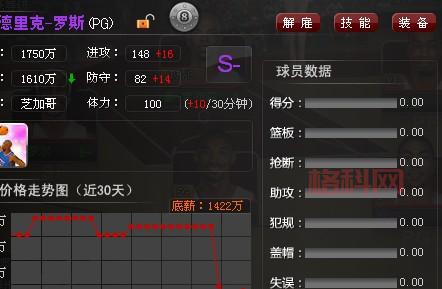 梦之队球员竞价攻略：如何成功签约你的理想球员