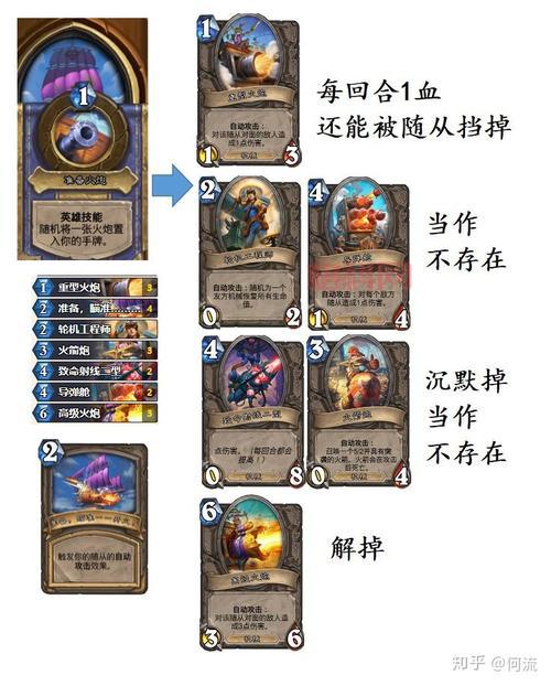 炉石传说迦拉克隆怎么弄到手？老玩家告诉你！