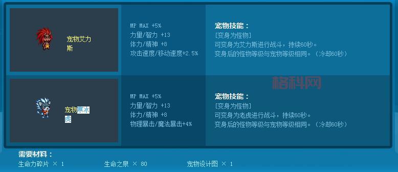 迷你艾力斯怎么获得？大神教你轻松集齐！