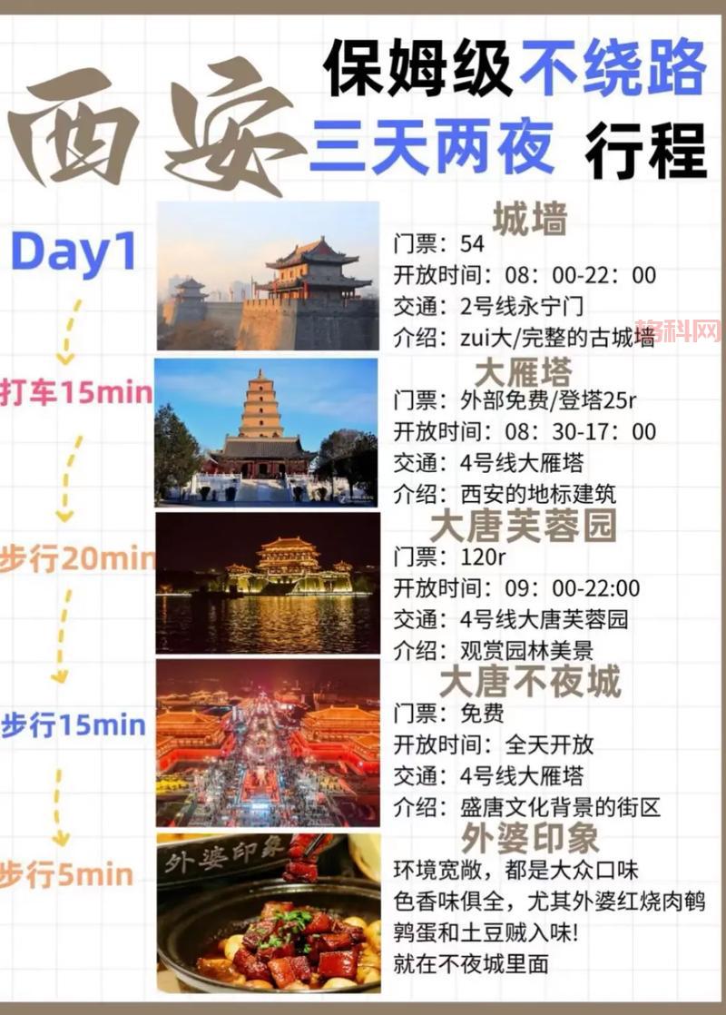无双大蛇2攻略：全角色解锁+武器获取+关卡详解，一篇就够！