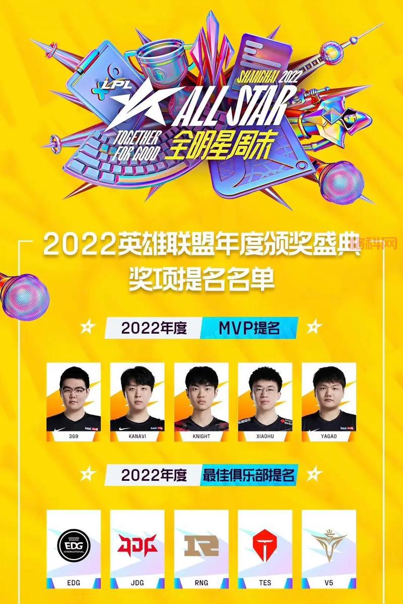 2024英雄联盟奖项提名：年度最佳选手与俱乐部揭晓