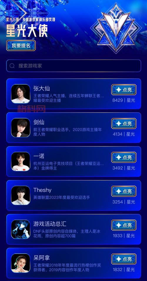 2024英雄联盟奖项提名：年度最佳选手与俱乐部揭晓