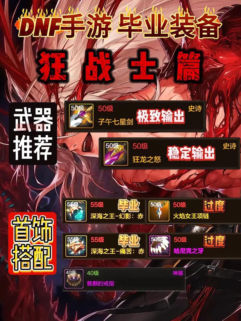 dnf狂战毕业套装怎么选？这份排行榜给你答案！