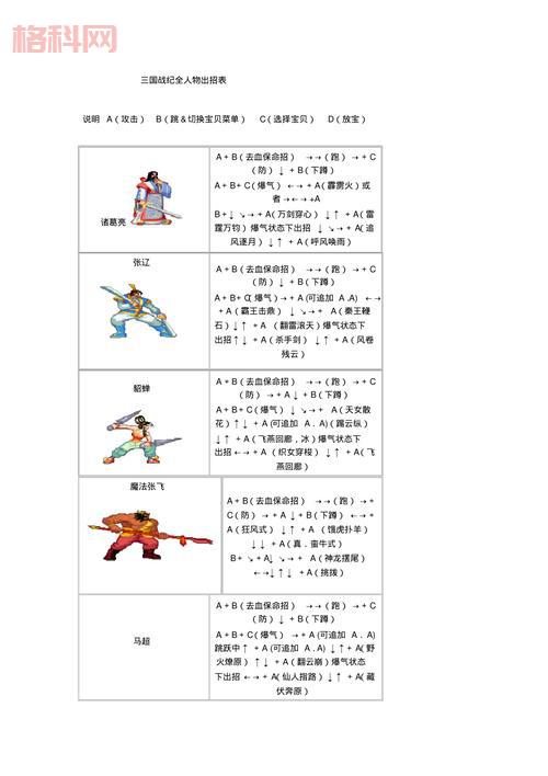 街机三国战纪2出招表怎么看？高手教你快速上手！