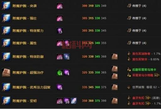 揭秘超级附魔技巧，让你的装备无敌提升