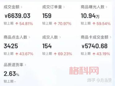 天天挂机真的能赚钱吗？亲测有效赚钱方法分享！