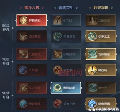 斗战神制符大全：新手入门到大神必看攻略！