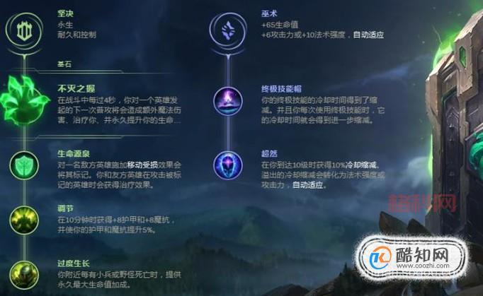 LOL坚决系天赋加点详解，让你肉到对面绝望